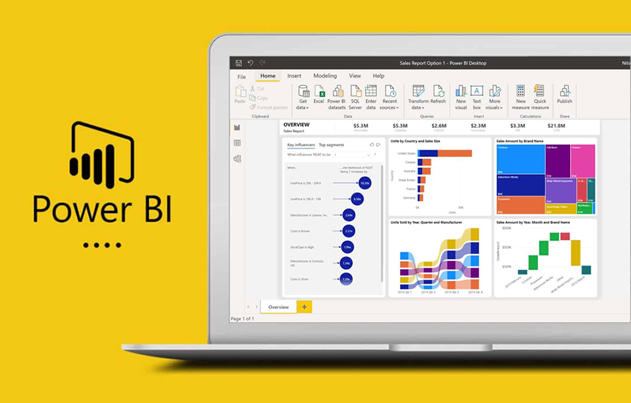 پاور بی آی (Power BI) چیست؟