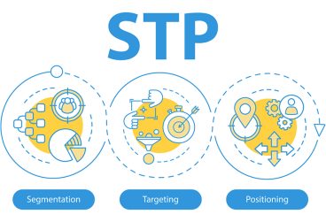 استراتژی Stp چیست؟