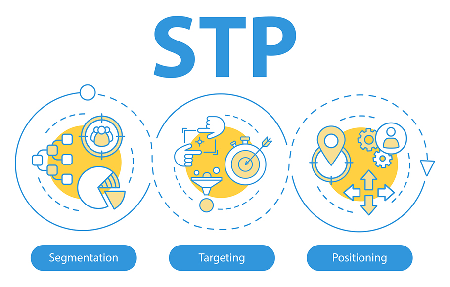 استراتژی Stp چیست؟